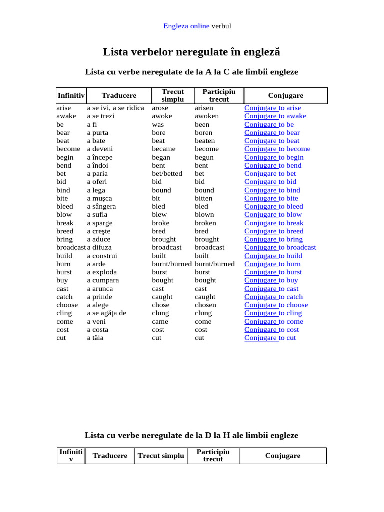 Lista Verbelor Regulate | PDF | Grammatical Conjugation | Syntactic ...
