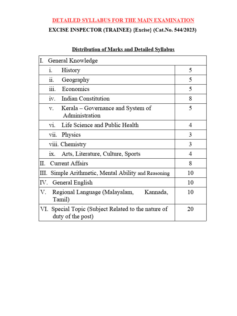 Excise Inspector Exam Syllabus 2023 | PDF | Verb | Grammatical Gender