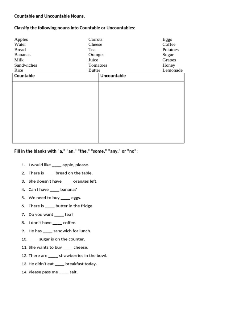 Countable vs Uncountable Nouns Worksheet | PDF
