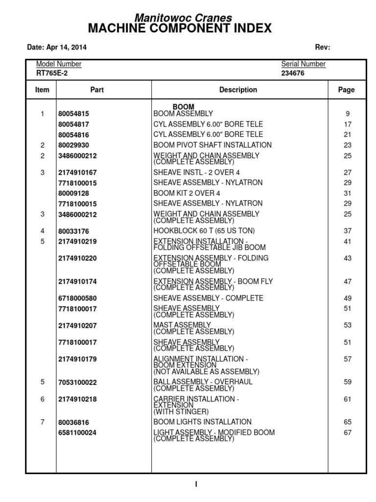 Manitowoc RT765E-2 Component Index | PDF | Axle | Crane (Machine)