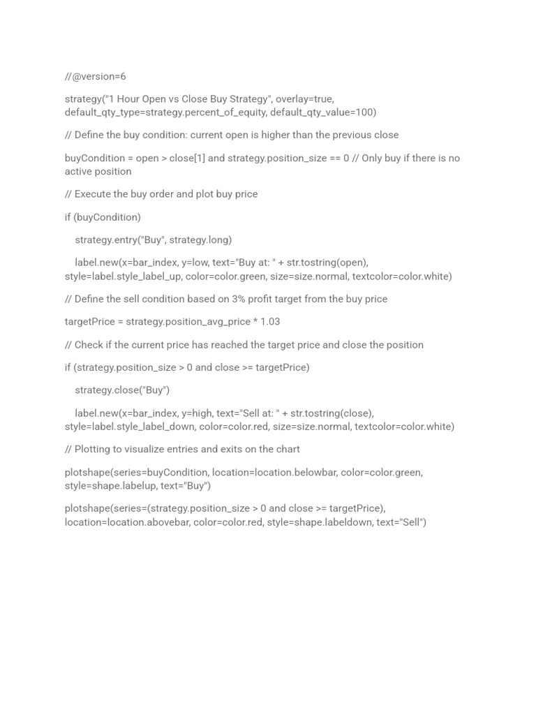 Indicator Code | PDF