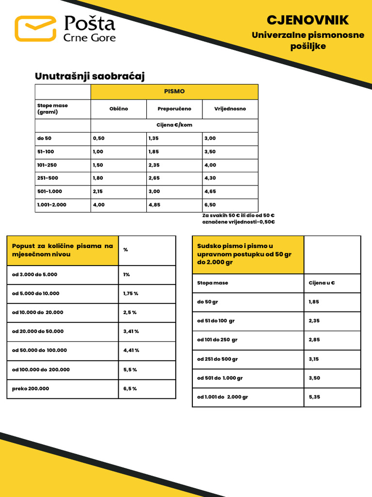 Cjenovnik 22 | PDF