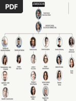Organigrama de Oxxo | PDF