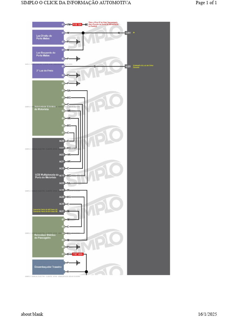 Manual Electra - Cliente 34748 | PDF