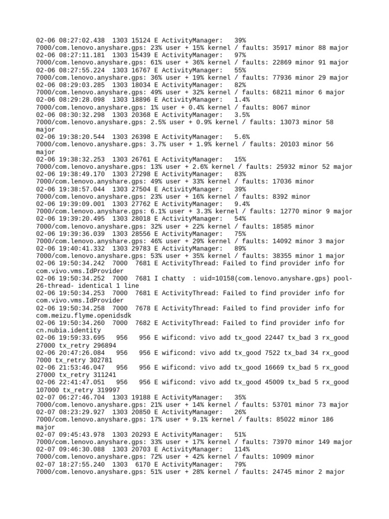 Log | PDF | Cipher | Cyberwarfare