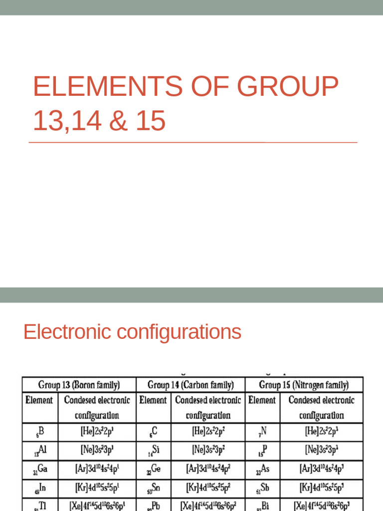 Group 13, 14, 15 Elements Overview | PDF