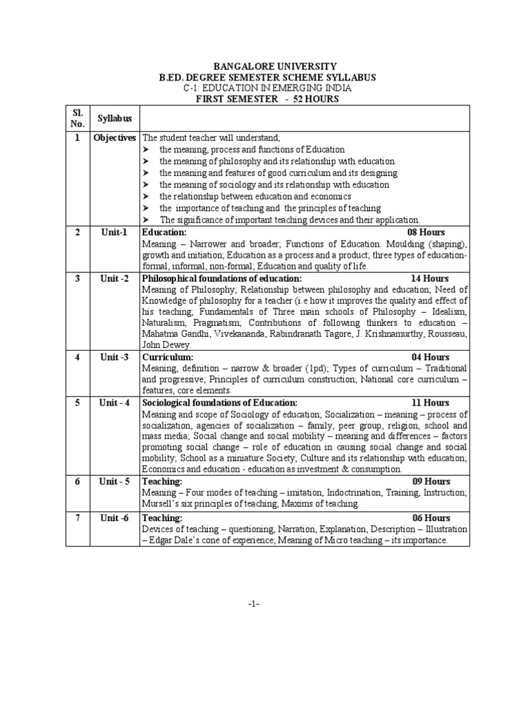 Bed Syllabus Educational Technology Educational Psychology Free