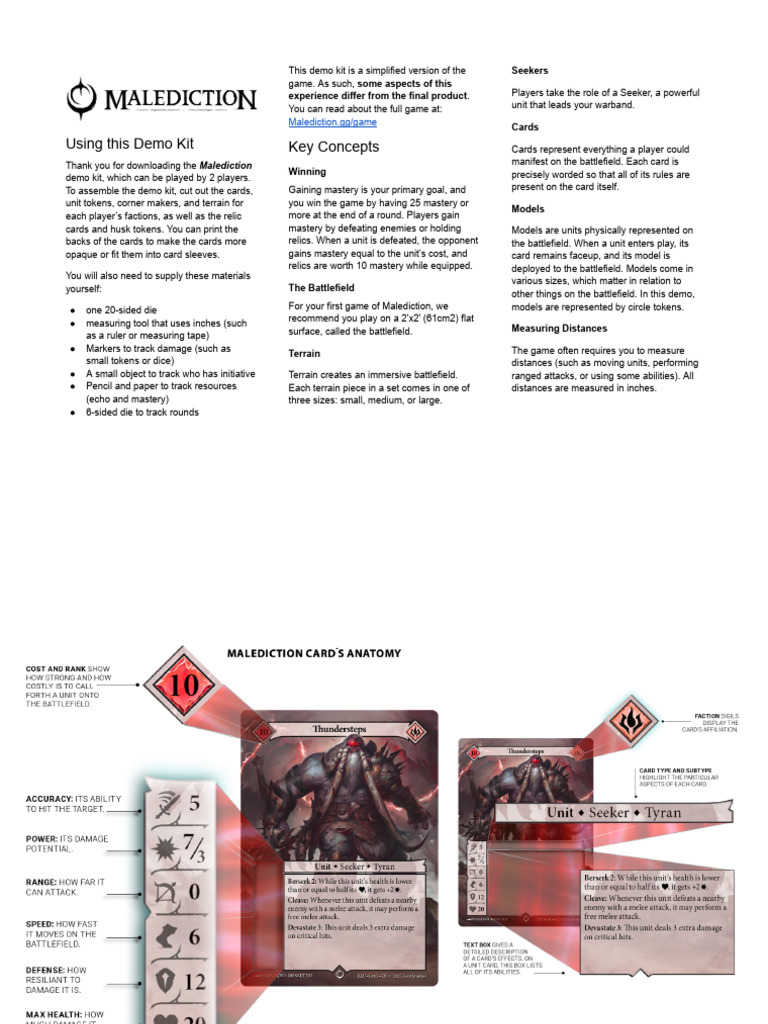 Malediction Demo Kit Setup Guide | PDF