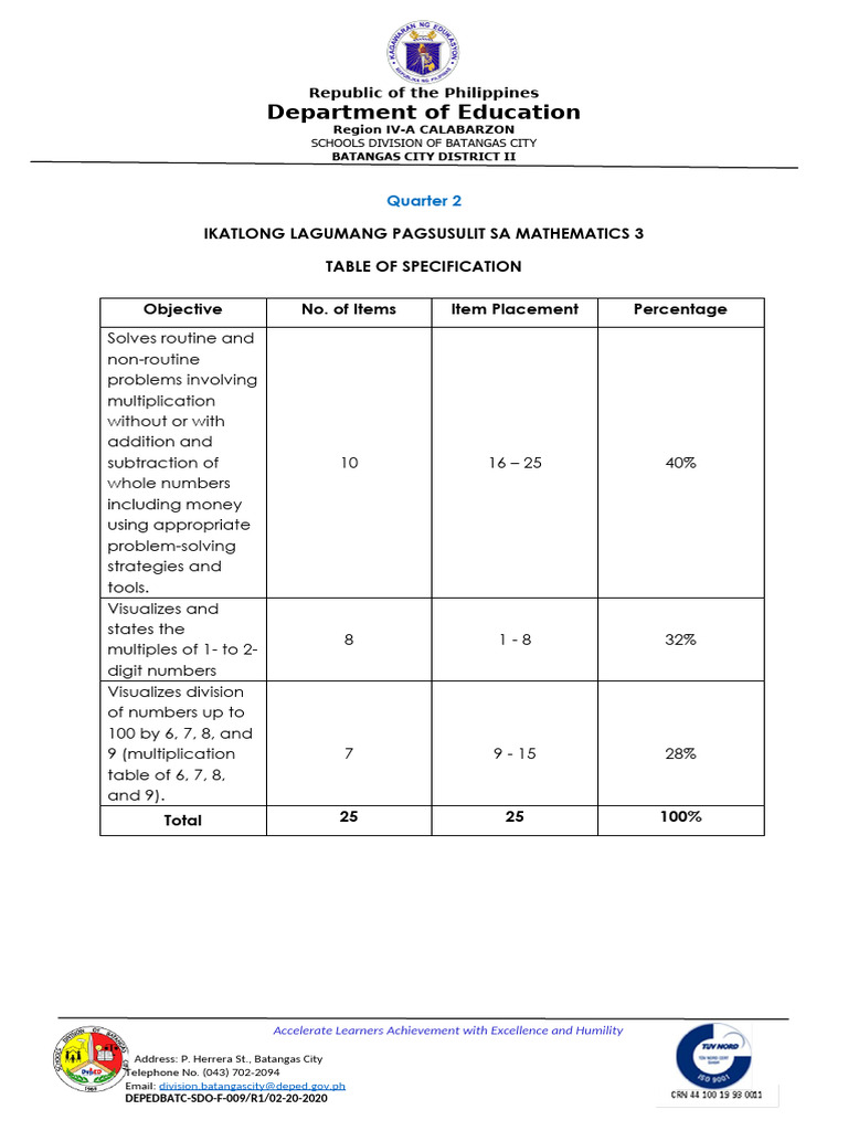 Math 3 Q2 Summative Test 3 Sy 2021 2022 | PDF