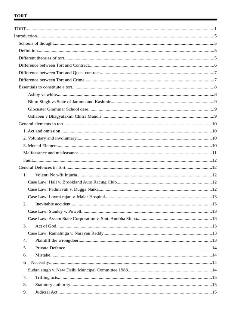 Torts final (3) | PDF | Tort | Damages