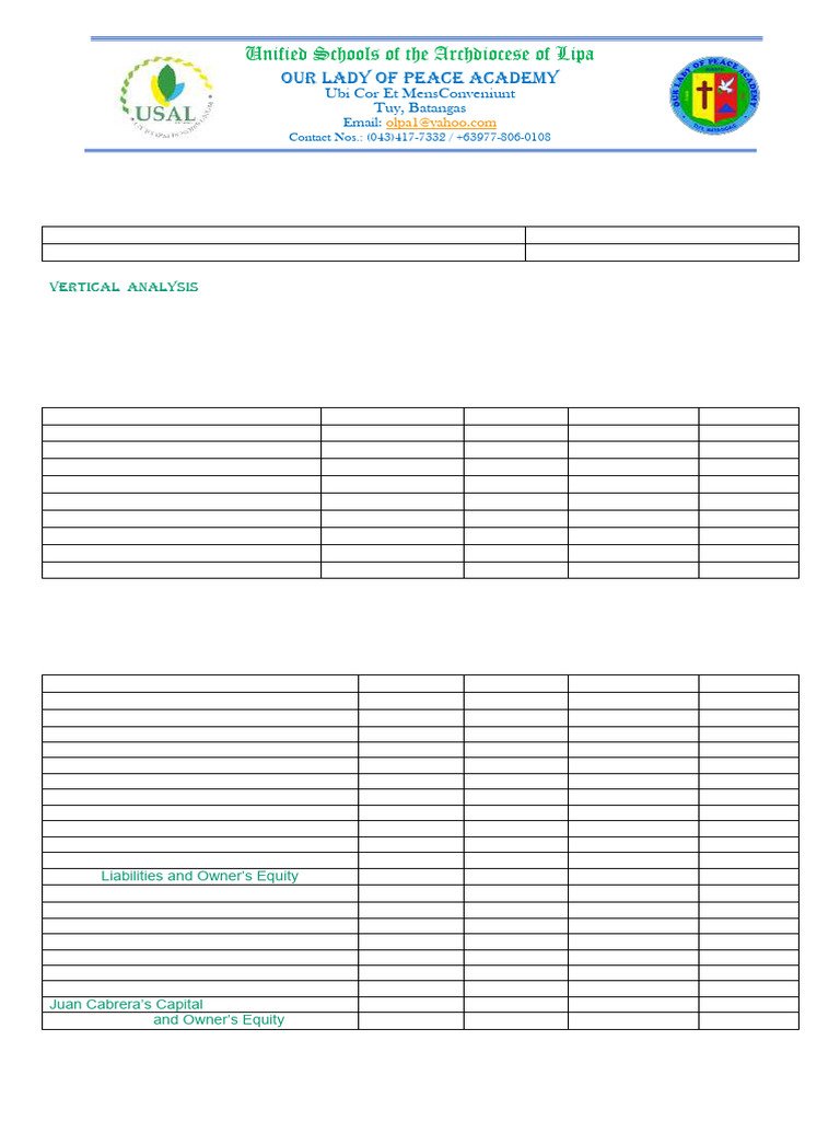 Quiz-Vertical Analysis - Kathrina | PDF | Expense | Accounting