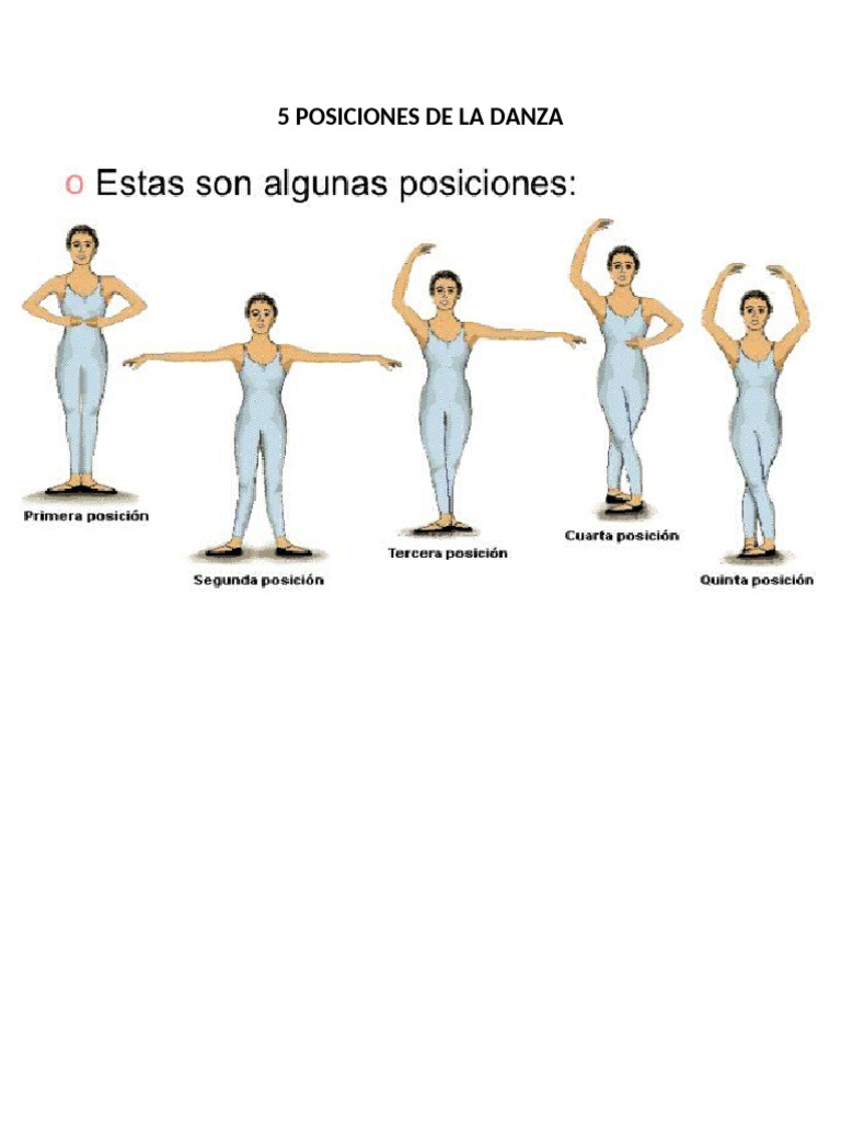 5 Posiciones de La Danza | PDF