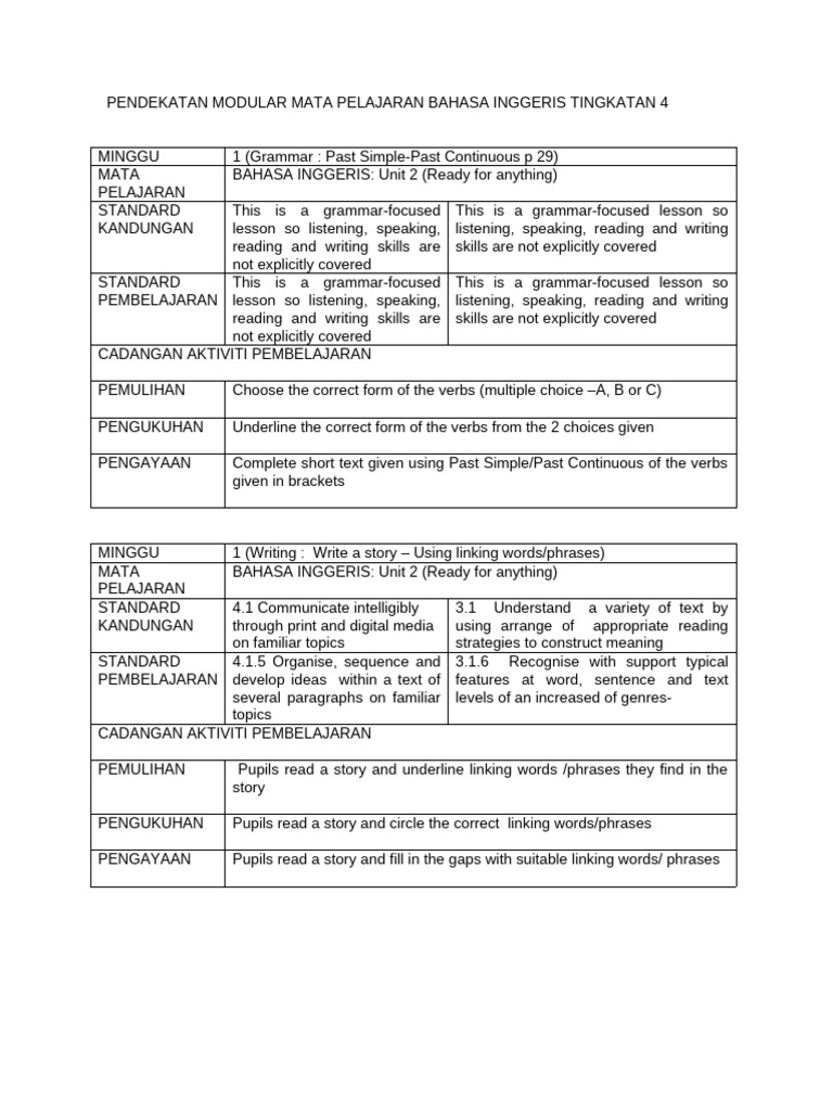 Modular English Curriculum Form 4 | PDF | Reading Comprehension | Adjective