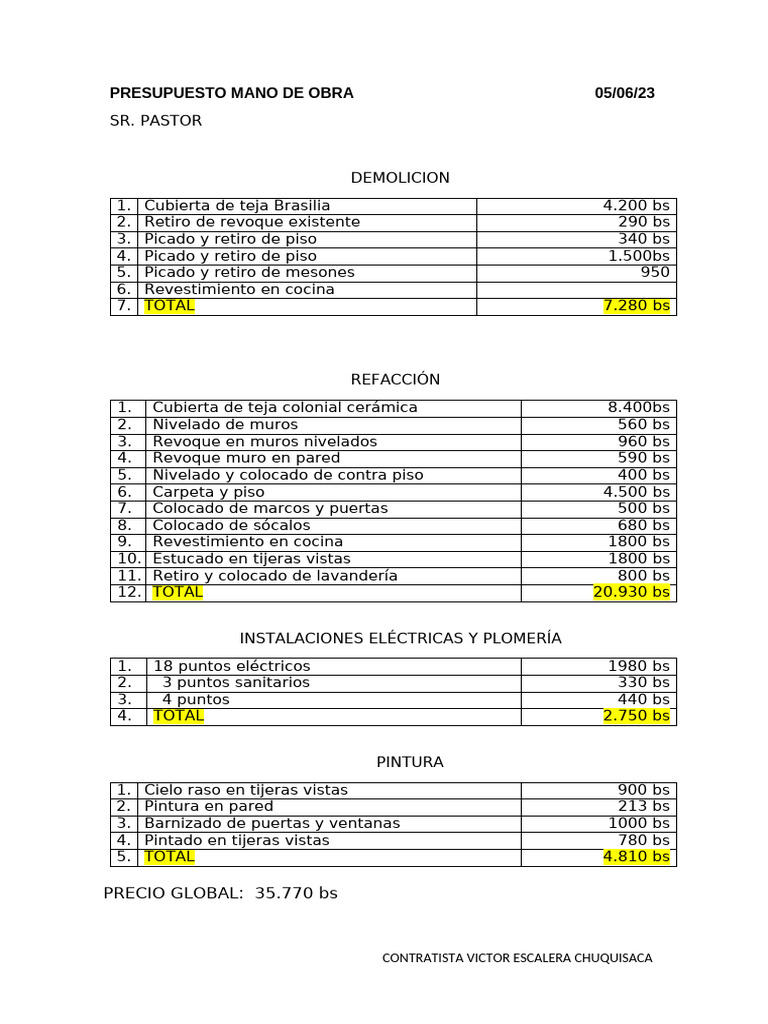 Presupuesto Mano de Obra Detallado | PDF