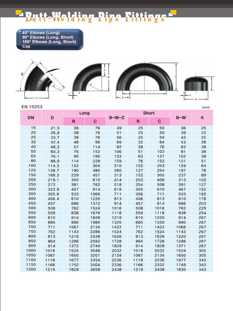 EN 10253 Catalogue - PSF Steel Welding Fittings | PDF