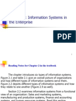 Chapter 2: Information Systems in The Enterprise
