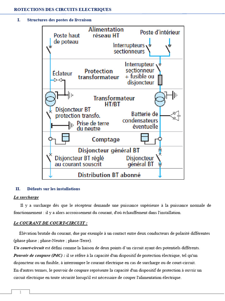 Protection des Circuits Électriques | PDF | Composants électriques ...
