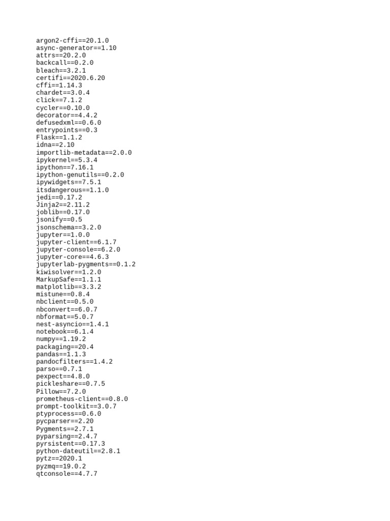 Python Package Dependencies List | PDF