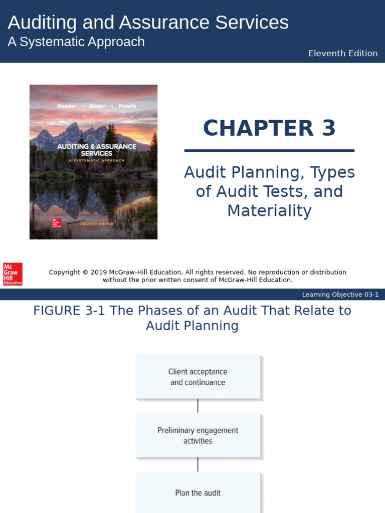 Messier 11e Chap03 | PDF | Audit | Internal Control