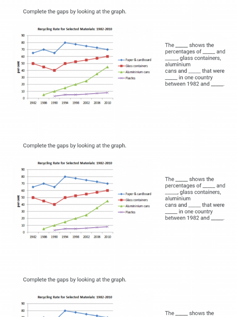 Describing Graphs C1&C2 | PDF