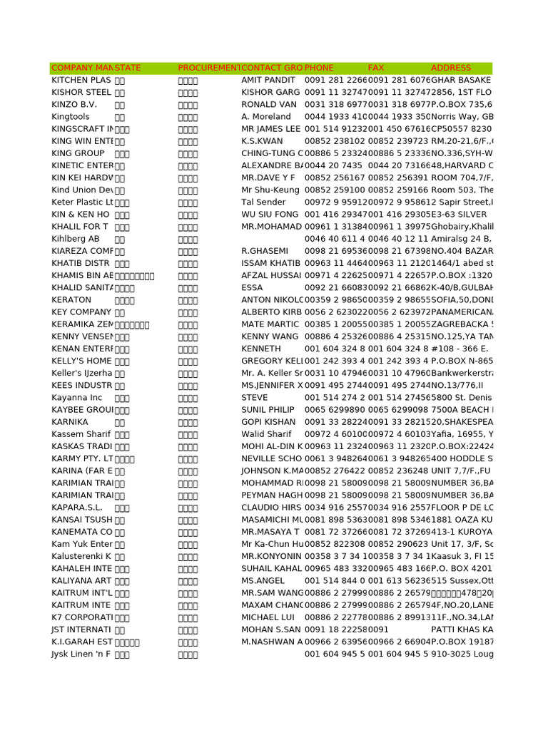 136届浴室用品| PDF