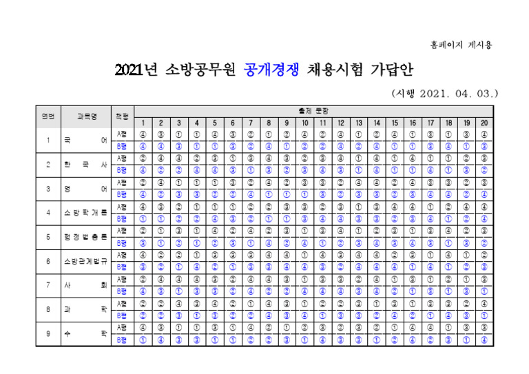 %E2%98%85+%ED%99%88%ED%8E%98%EC%9D%B4%EC%A7%80+%EA%B2%8C%EC%8B%9C%EC%9A ...