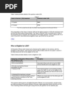 Download List of Claimable and Non-Claimable Items for LDS by ring0 SN84128518 doc pdf