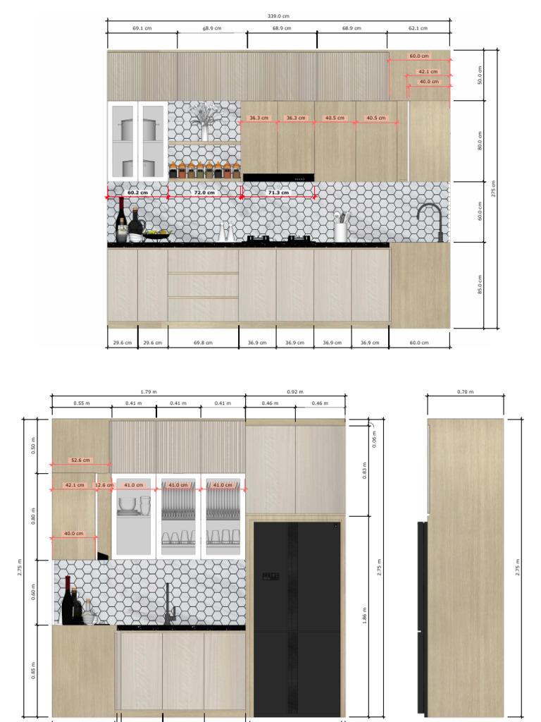 Gaker Dapur Polisi Lorljam | PDF