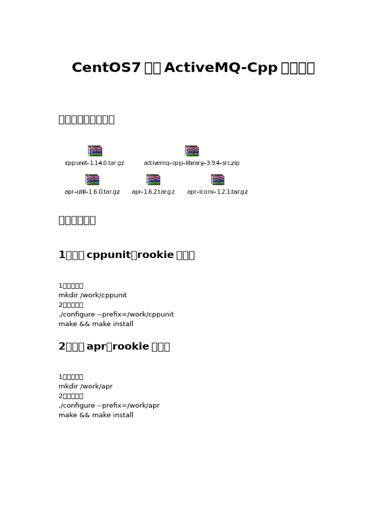 ActiveMQ-Cpp Setup on CentOS7 | PDF | Computer Programming | Naming ...