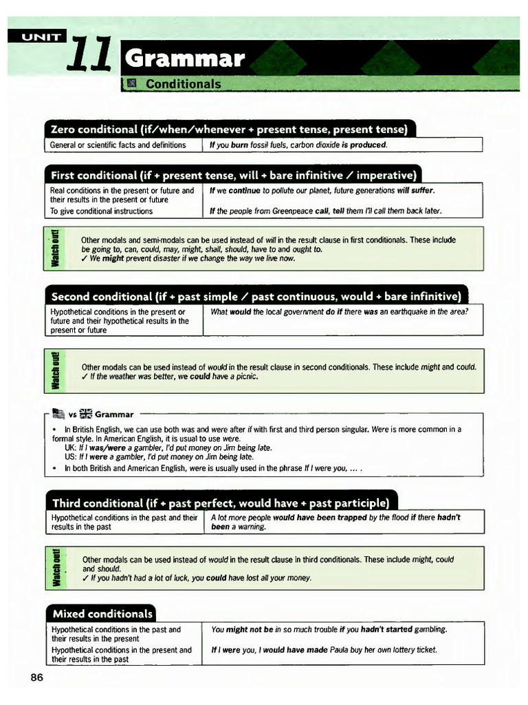 Destination-C1-C2-Grammar-and-Vocabulary-with-key-Macmillan-3 3 | PDF