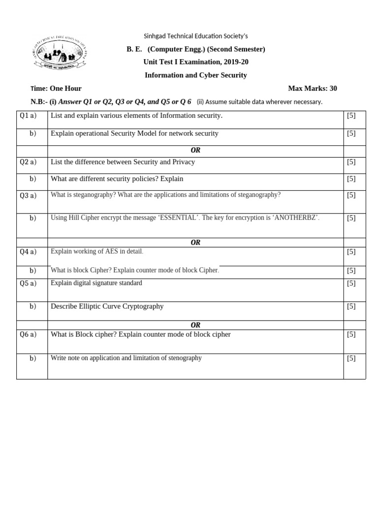 Information and Cyber Security Exam 2019 | PDF