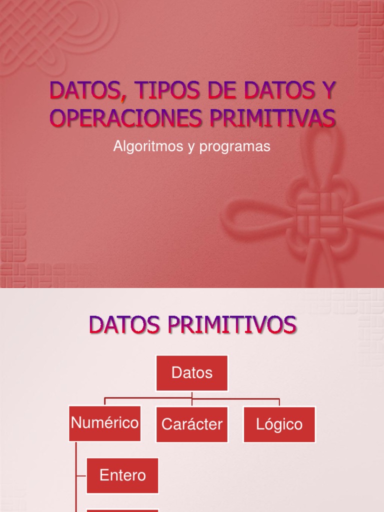 Tipos de Datos Primitivos en Programación | PDF | Cadena (informática ...
