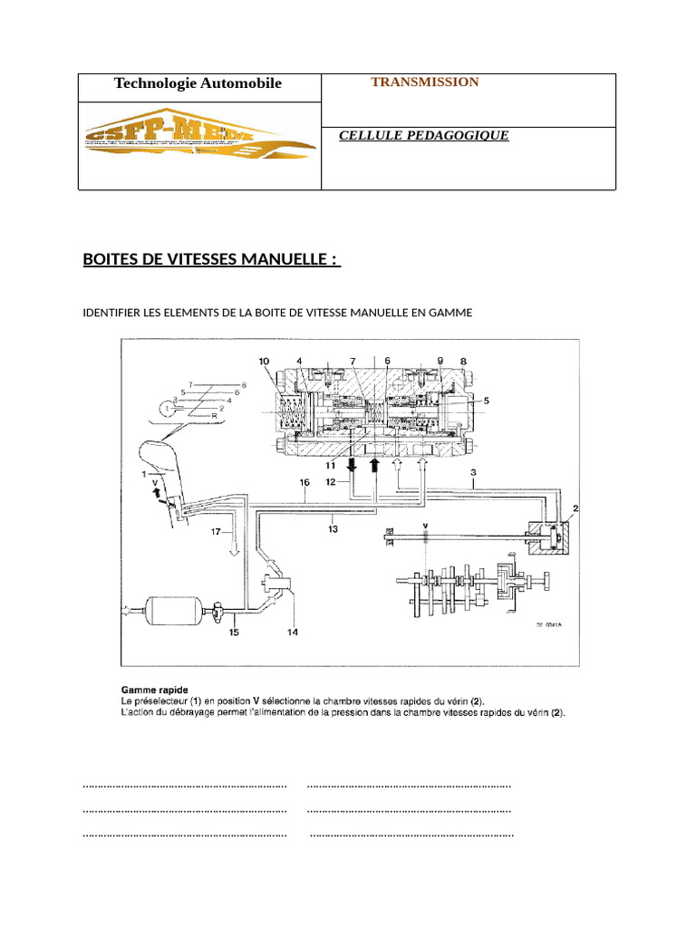 TD Boite de Vitesse | PDF