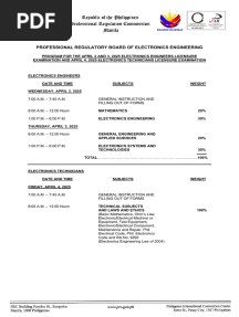 Program ECE ECT Board Exam 2025