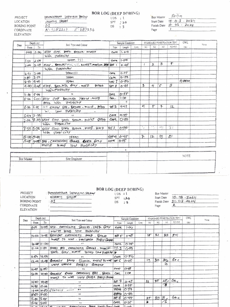 Deep Boring Project Log and Data | PDF | Geotechnical Engineering