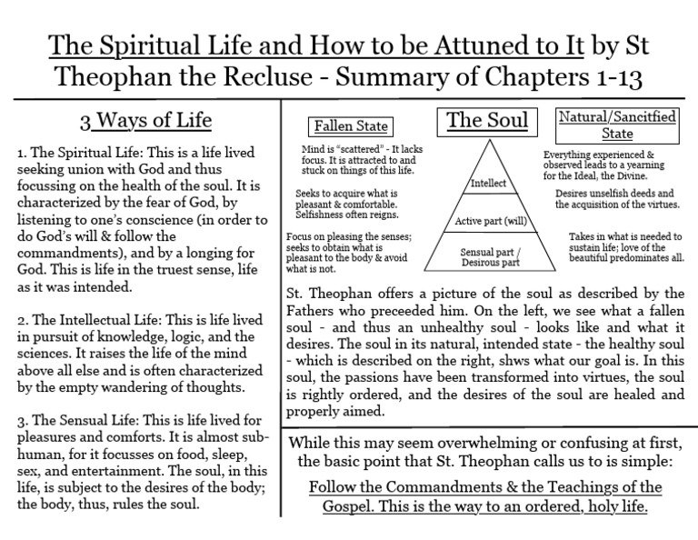Attuning to the Spiritual Life | PDF | Soul | Religious Belief And Doctrine
