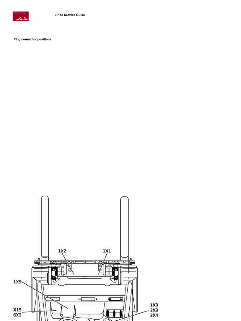 E335 - 03 Plug Connector Posistions | PDF