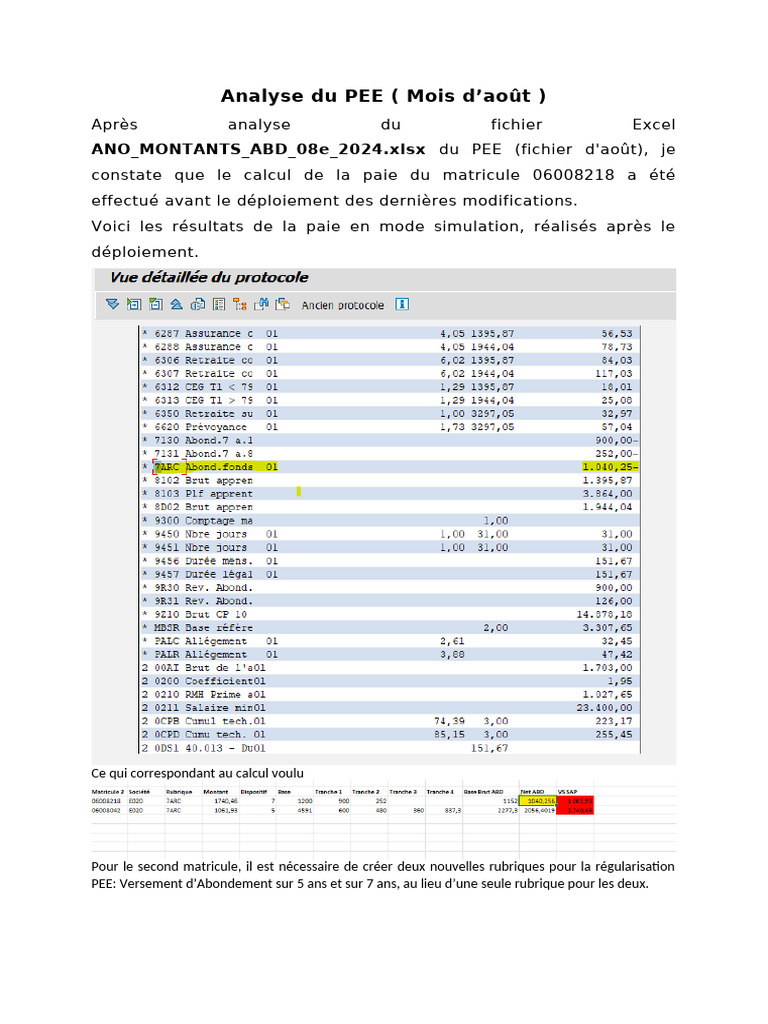 Analyse des modifications PEE août 2024 | PDF