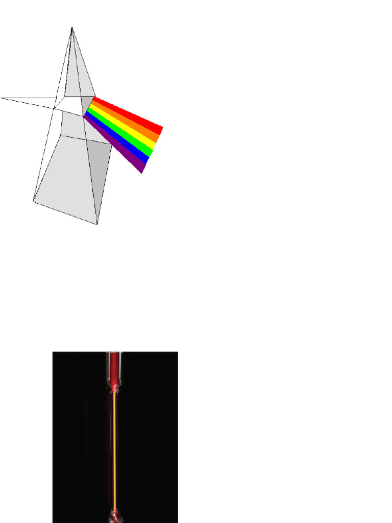 Understanding Atomic Spectra | PDF | Emission Spectrum | Spectral Line