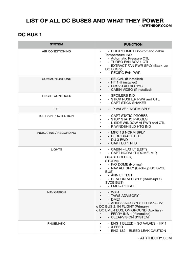 DC Busbars | PDF | Cockpit | Aircraft