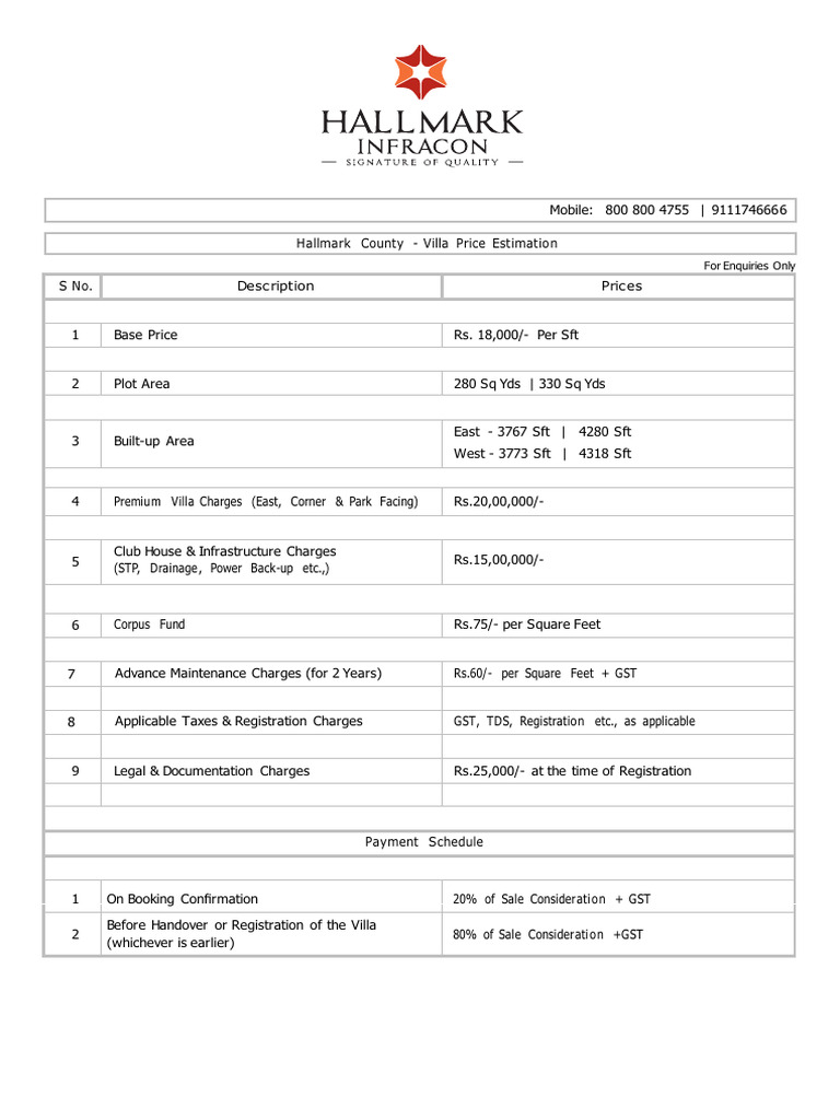 Hallmark County Villa Pricing Details | PDF