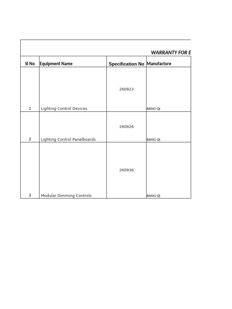 View of Warranty For Electrical Equipment | PDF | Electronics | Equipment