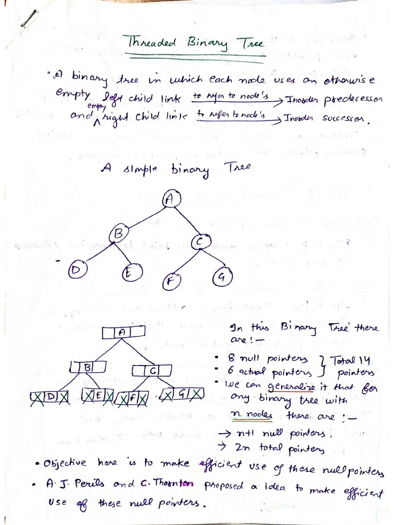 Threaded Binary Tree and Huffman Coding | PDF