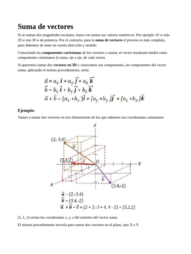 Suma de Vectores | PDF