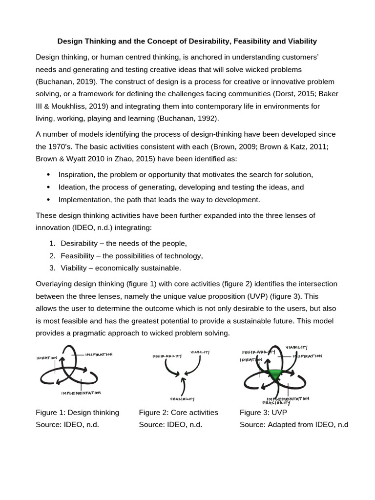 Desirability, Feasibility, and Viability in Design | PDF | Design ...