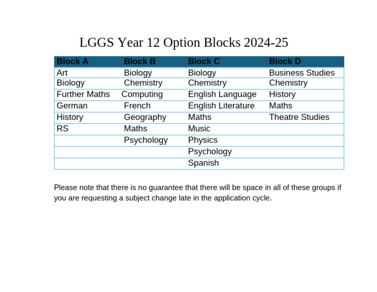 Option Blocks 2024 25 | PDF