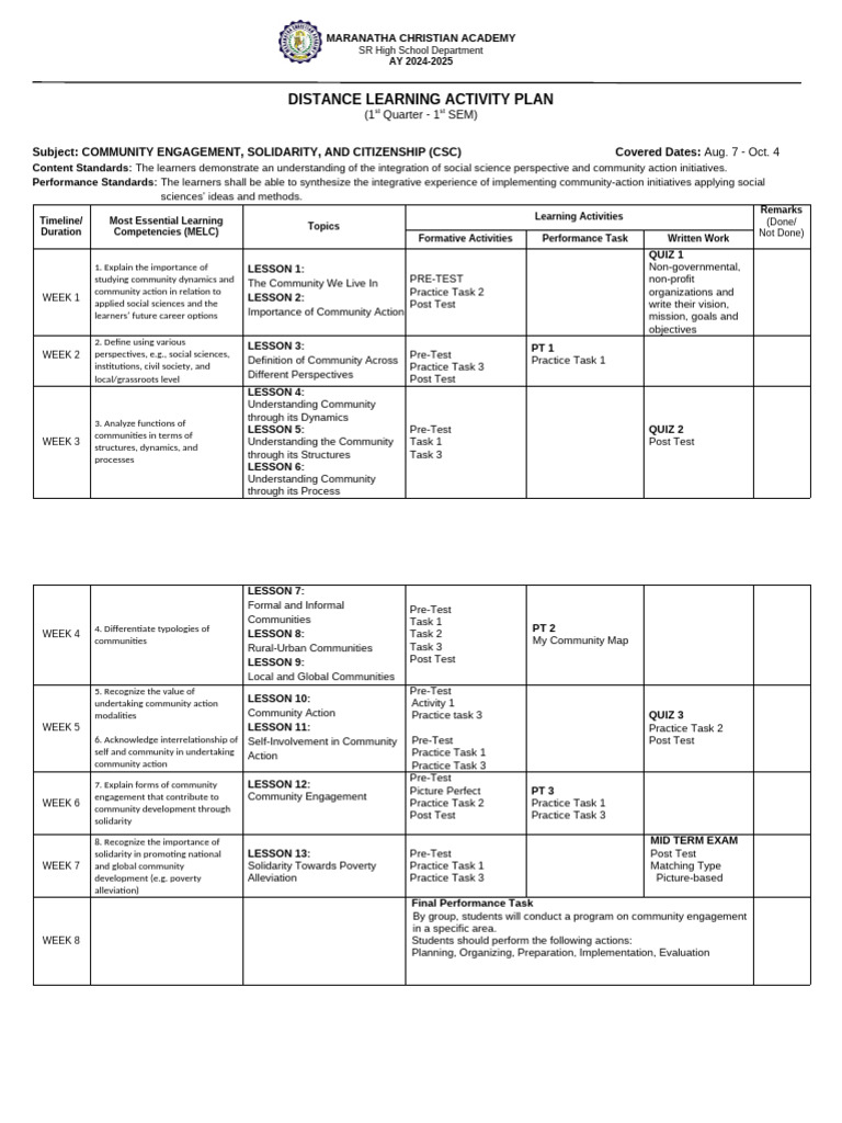 Distance Learning Activity Plan: CSC | PDF | Learning | Community
