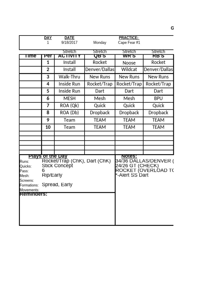 92-mesh-group-game-week-practice-schedule-pdf-national-football