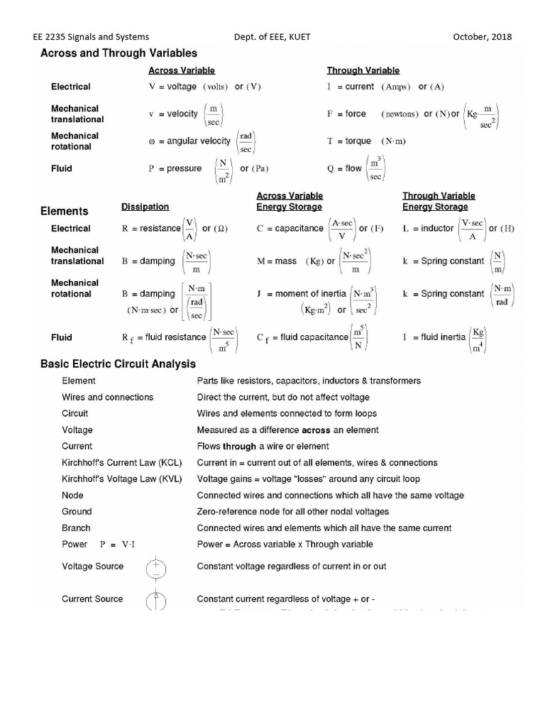 Lecture07 - Notes Mech To Elec | PDF