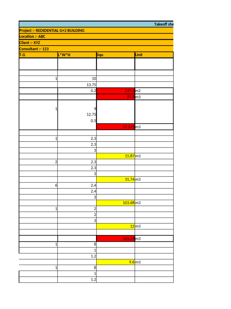 Quantity Takeoff for G+2 Building | PDF | Wall | Foundation (Engineering)